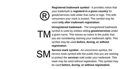 Trademark Symbols ℠ An Overview Video Syed Law