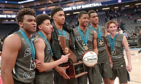 Sierra Canyon Boys Basketball Boasts National Schedule Daily News