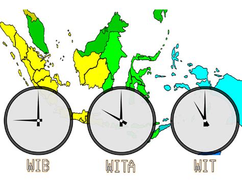 Zona Waktu Indonesia Newstempo