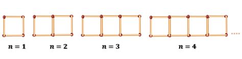 Look At The Following Matchstick Pattern Of Squares The Squares Are