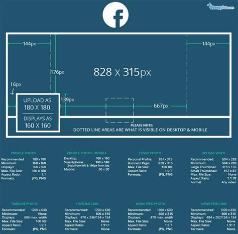 Ukuran Fb Cover – Lukisan