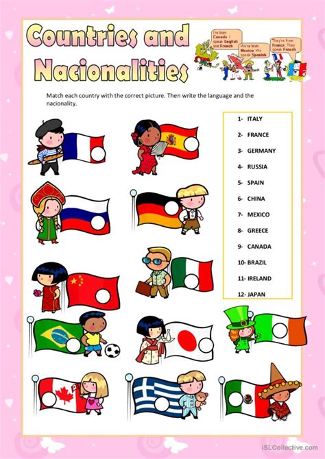 Countries And Nationalities Français Fle Fiches Pedagogiques Pdf And Doc