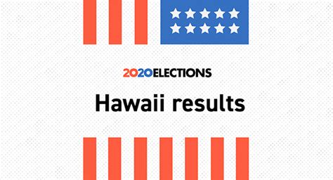 Hawaii Election Results 2020 Live Map Updates Voting By County And District