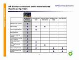Bp Business Solutions Universal Fuel Card Pictures