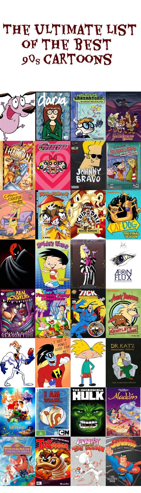 Animation Cartoons List - Amati