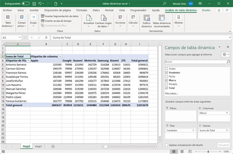 Cómo crear una tabla dinámica en Excel Excel Total