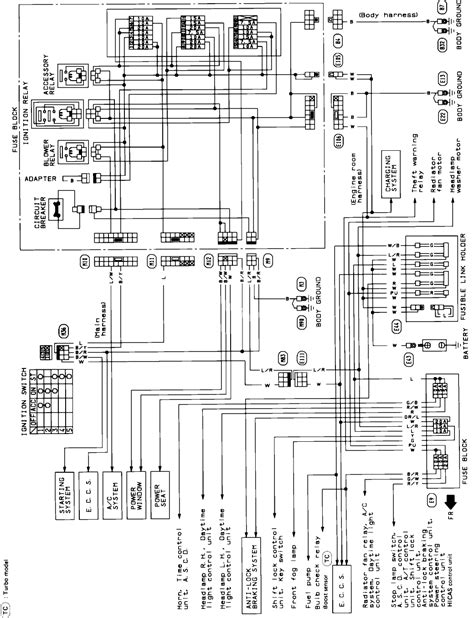 Nissan 300zx Fuse Box Location And Diagram Qanda For 1991 And 1990 Models