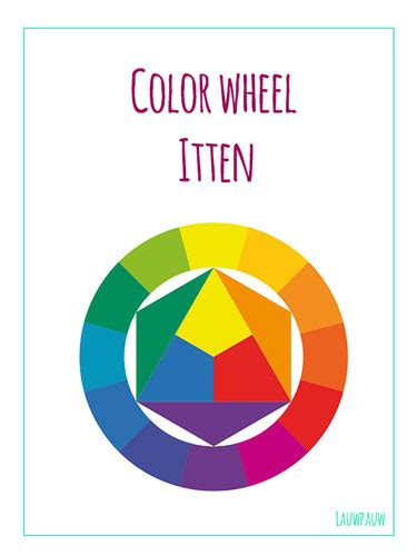 Color Theory Is Johannes Itten All You Need To Know Or Is There More