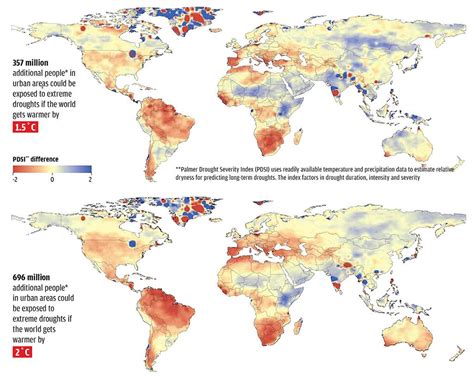 36 Per Cent Cities To Face Water Crisis By 2050