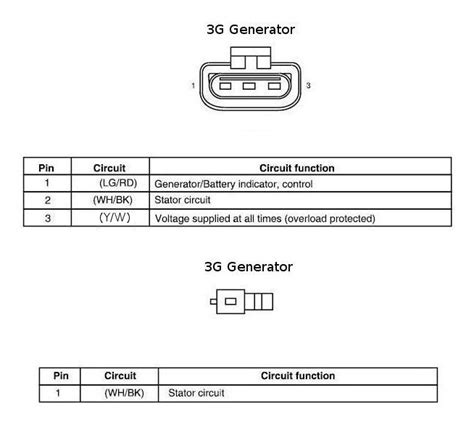 3 Wire Alternator Wiring Diagram Ford Database