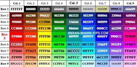 Internet HTML Color Table With HEX Code Coding Colorful Table Color