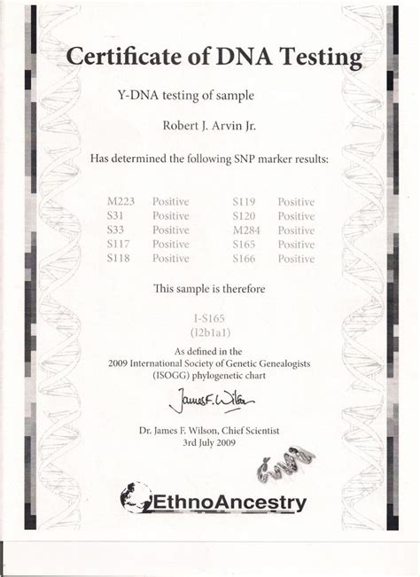 Fake Dna Test Results Template