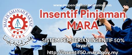 Already your request for contact details has been submitted successfully. 4,030 PEMINJAM TERIMA INSENTIF PINJAMAN MARA ...