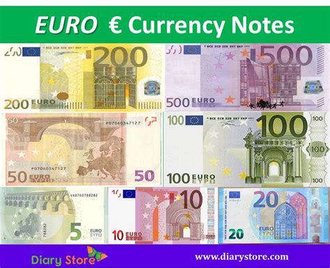The values in the exchange rate column provide the quantity of foreign currency units that can be purchased with 1 euro based on. European Euro | EUR | GBP | Euro Currency | Cent | Diary Store