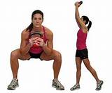 Weight Circuit Training