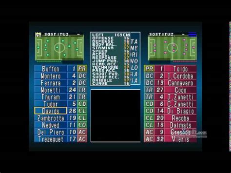 7 Unforgettable Memories When Playing Winning Eleven On Ps1 Dunia Games