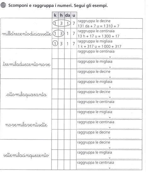 Numeri Oltre Il 1000 Calcolo Mentalematematica Classe Quarta