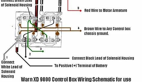 Warn Winch Solenoid Wiring Diagram : Warn Solenoid Wiring Question