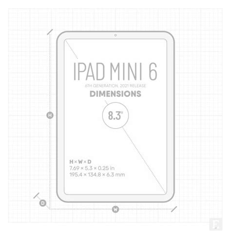 Apple Ipad Dimensions The Complete List 2023