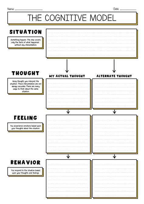 What Is Cognitive Behavioral Therapy Cbt North Shore Pediatric Therapy Hot Sex Picture