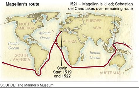 Magellans Deadly Voyage Vivify