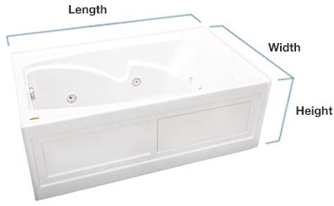 You'll also be able to relax in the tub more easily. How to Choose a Bathtub