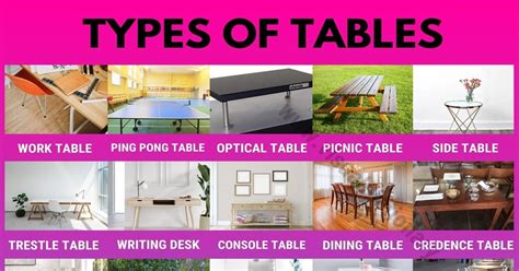 Types Of Tables Amazing List Of 40 Different Types Of Tables Visual
