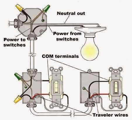 Wiring diagram for temporary service. Residential Wiring Diagrams on Improperly Wiring Three Way Switches - EEE COMMUNITY