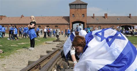 Remembering The Holocaust In 5 Disturbing Charts