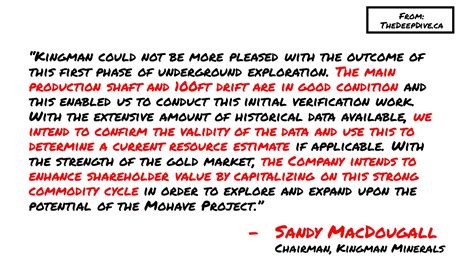 kingman quote sampling results | the deep dive