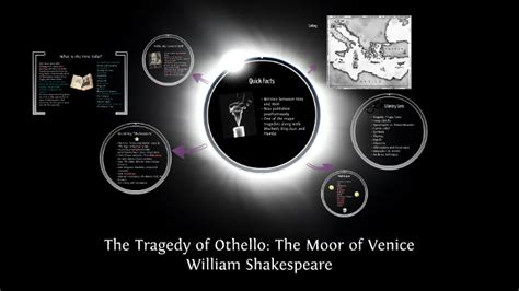 The Tragedy Of Othello The Moor Of Venice By Marybeth Mcdonough