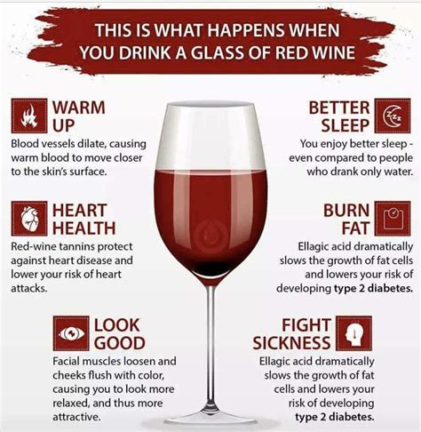 Pin By Cheri Bout On Health Info Red Wine Benefits Red Wine Health