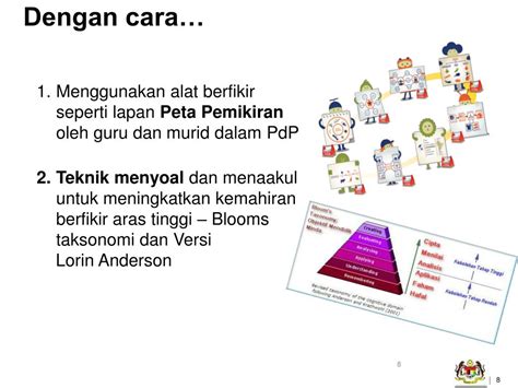 Kemahiran berfikir aras tinggi (kbat). PPT - KONSEP KEMAHIRAN BERFIKIR ARAS TINGGI (KBAT ...