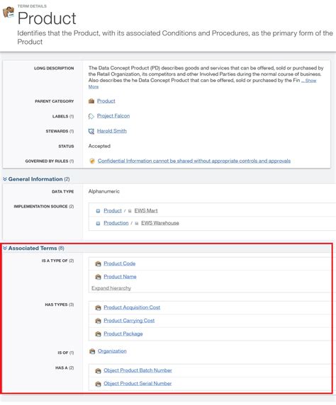 Business Glossary Anatomy Elements Of Typical Business Glossary Tools