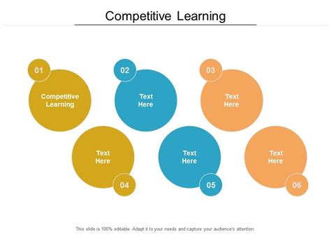 Competitive Learning Ppt Powerpoint Presentation File Infographic