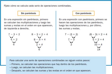 El Blog De Los Pitualandalus Tema 2 Matemáticas Sumas Y Restas Combinadas