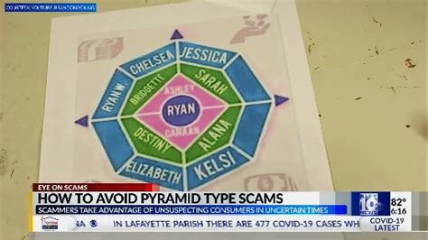 Experts Warn Of Pyramid Type Schemes Old Scam With A Twist