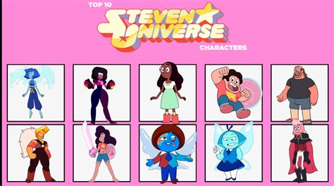 My Top 10 Steven Universe Characters By Totaldramakid On Deviantart