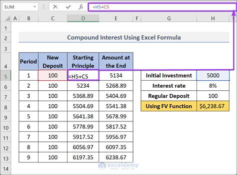 Excel Formula To Calculate Compound Interest With Regular Deposits