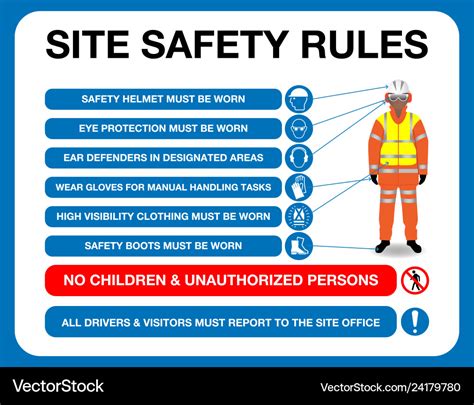 Site Safety Rules Board Royalty Free Vector Image