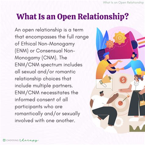 What Is An Open Relationship Choosing Therapy