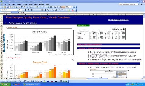 Ms Excel Chartgraph Templates Learn Computer