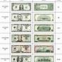 Dollar Bill Worksheet
