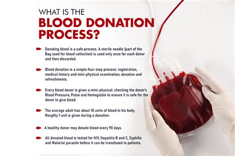 What Is The Process Of Blood Donation