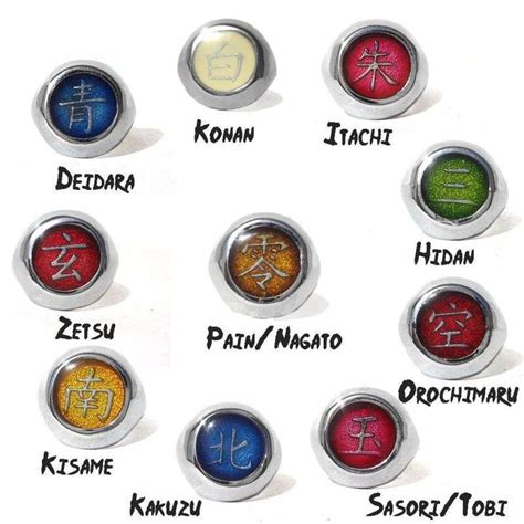 Akatsuki Ringe What Dose The Symbols On The Akatsuki Rings Mean Naruto