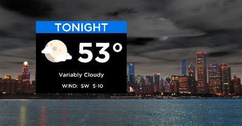 Chicago Weather Mild And Partly Cloudy Saturday Night Cbs Chicago