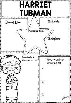 Harriet tubman wanted a better life. Graphic Organizer : Harriet Tubman by Little Lotus | TpT