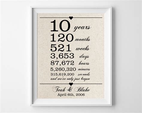 10 Year Wedding Anniversary Ideas For Her Anniversary Ts By Year For Spouses From
