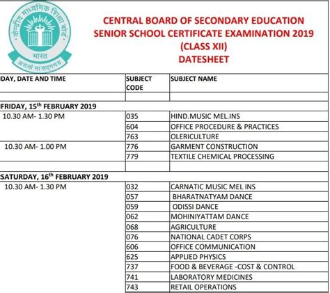 Cbse Class 12 Date Sheet For Staying Exam