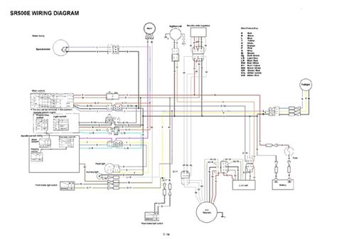 The engine was sometimes swapped out for a larger variety. Yamaha Tt500 Wiring Diagram - Wiring Diagram Schemas